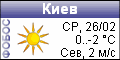 ФОБОС: погода в г.Киев